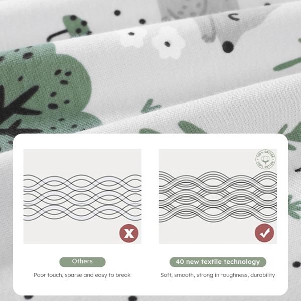 71HDp2aG3YL._SL1500 Baby Sleep Sack 6-12 Months Long Sleeve Wearable Blanket Baby 100% Cotton 2-Way Zipper 0.5 Tog Infants Sleeping Sack, Lightweight(Medium)